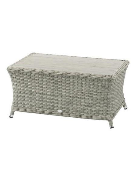 Bramblecrest Monterey Dove Grey 2 Seater Sofa Set