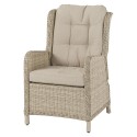 Bramblecrest Chedworth Sandstone Recliner Set