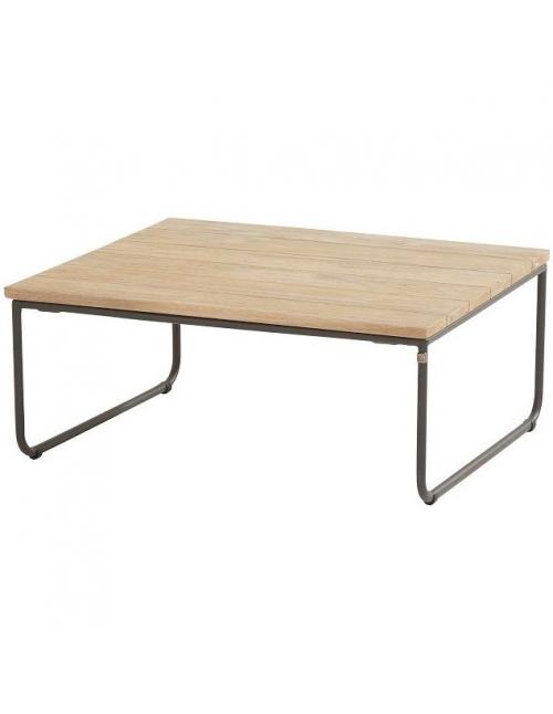 4 Seasons Axel Square Coffee Table 