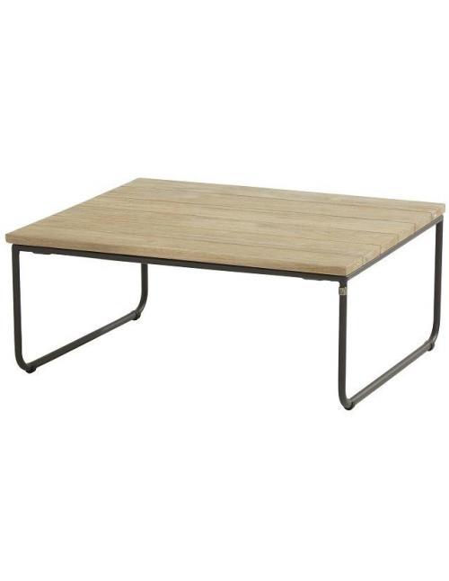 4 Seasons Scandic Lounge Set