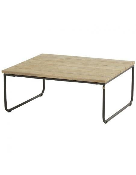 4 Seasons Scandic Lounge Set