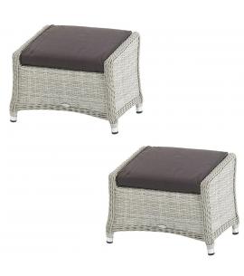 Bramblecrest Monterey Dove Grey Recliner Footstool (Set of 2)