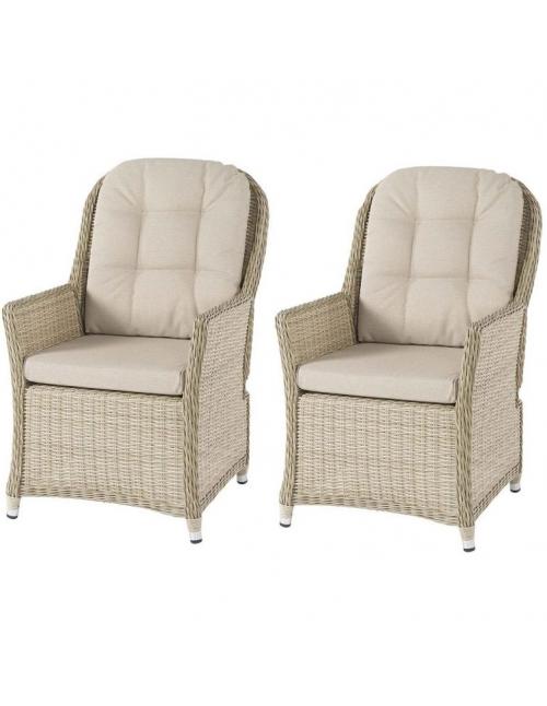 Bramblecrest Monterey Sandstone Hi-Back Recliner Chairs (Set of 2)