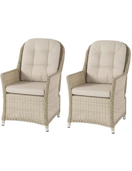 Bramblecrest Monterey Sandstone Hi-Back Recliner Chairs (Set of 2)