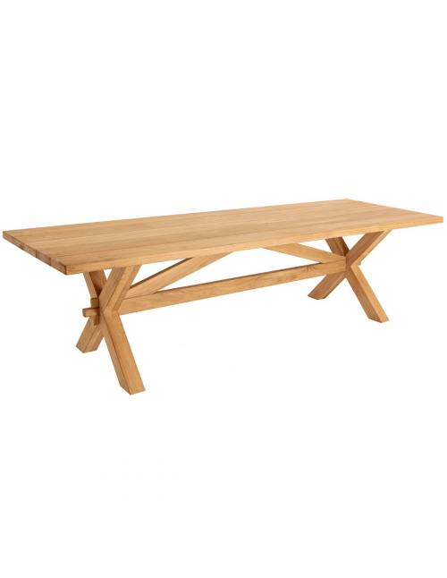 Alexander Rose Teak Plank Bench Seating Dining Set