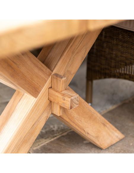 Alexander Rose Teak Plank Bench Seating Dining Set