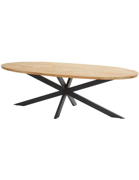 4 Seasons Outdoor Prado 240cm x 115cm Ellipse  Table