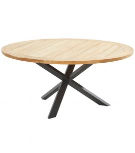 4 Seasons Outdoor Prado 130cm Round Table with Anthracite...
