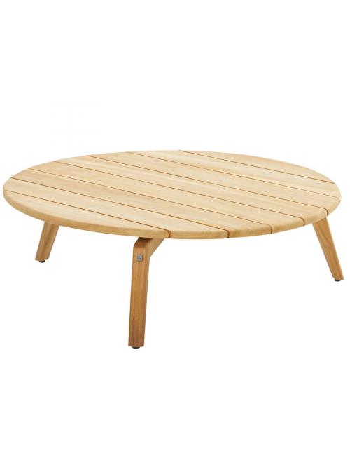 4 Seasons Outdoor Ancora Lounge Set with...