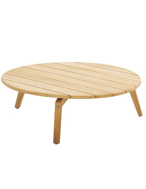 4 Seasons Outdoor Ancora Lounge Set with Coffee...