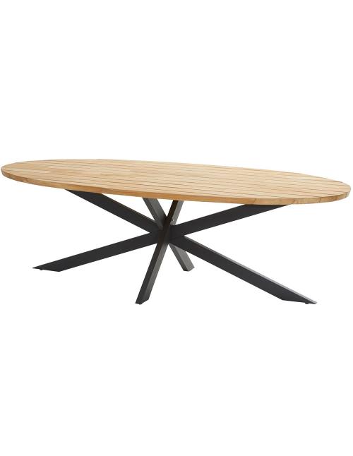 4 Seasons Outdoor Fabrice 6 Seat Dining Set...