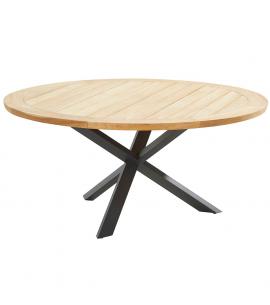 4 Seasons Outdoor Prado 160cm Round Table with Anthracite...