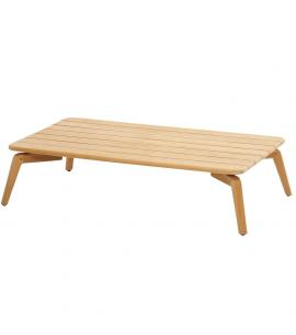 4 Seasons Outdoor Zucca 120 x 70cm Rectangular Coffee Table