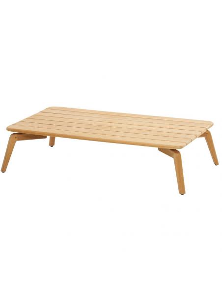 4 Seasons Outdoor Zucca 120 x 70cm Rectangular Coffee Table