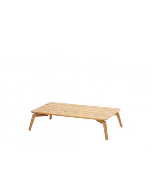 4 Seasons Outdoor Zucca 120 x 70cm Rectangular...