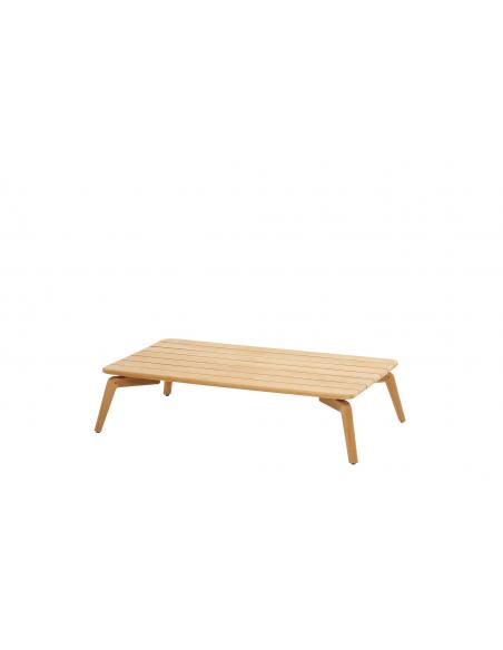 4 Seasons Outdoor Zucca 120 x 70cm Rectangular Coffee Table