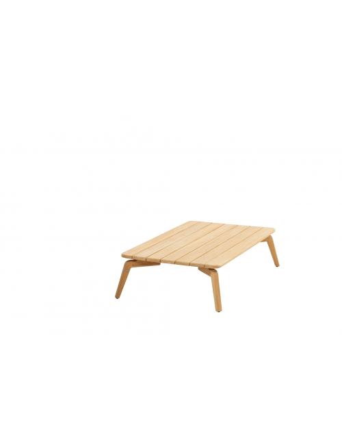 4 Seasons Outdoor Zucca 120 x 70cm Rectangular...