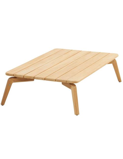 4 Seasons Outdoor Zucca 120 x 70cm Rectangular...