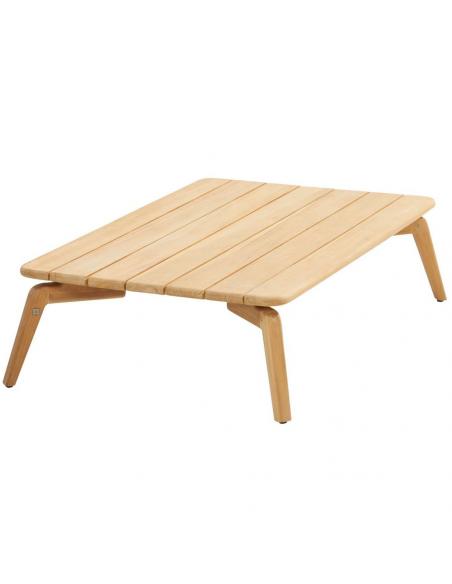 4 Seasons Outdoor Zucca 120 x 70cm Rectangular Coffee Table