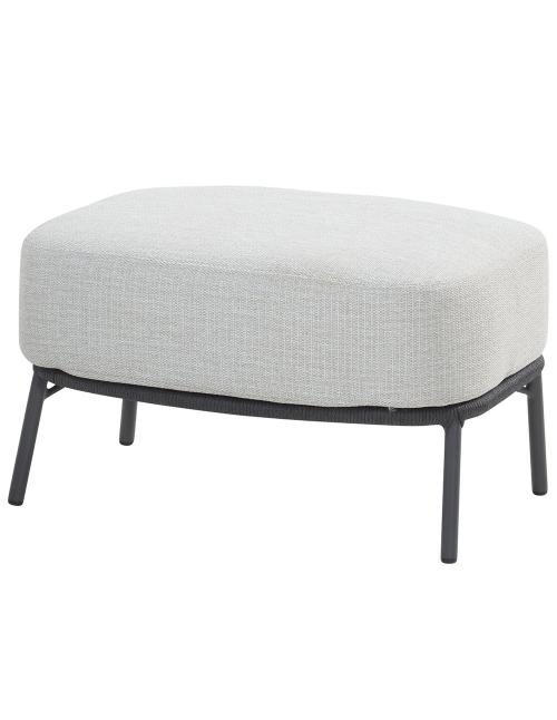 4 Seasons Outdoor Fabrice Lounge Set with...
