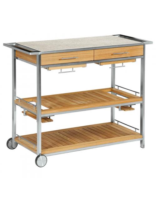 Barlow Tyrie Mercury Serving Table with Frost...