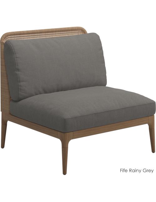 Gloster Lima Low Back Centre Unit