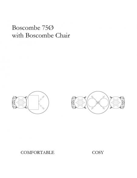 Neptune Boscombe 2 Seater Table