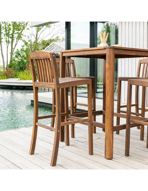 Alexander Rose Bolney 80cm Square Bar Table