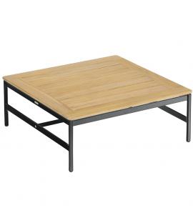 Barlow Tyrie Around 70cm Square Low Table Forge Grey