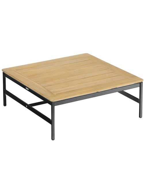 Barlow Tyrie Around 70cm Square Low Table Forge...