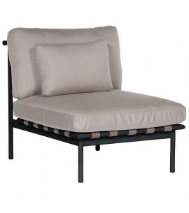 Barlow Tyrie Around Deep Seating Single Section – Forge...