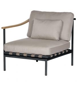 Barlow Tyrie Around Deep Seating Single Section – Forge...