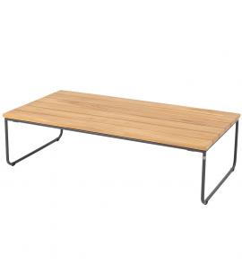 4 Seasons Outdoor Verdi 110 x 60cm Rectangular Coffee Table