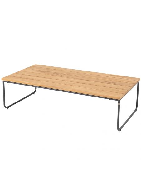 4 Seasons Outdoor Verdi 110 x 60cm Rectangular Coffee Table