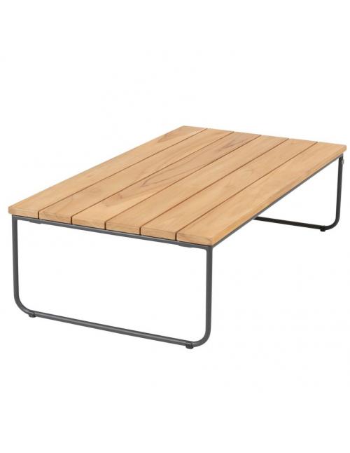 4 Seasons Outdoor Verdi 110 x 60cm Rectangular...