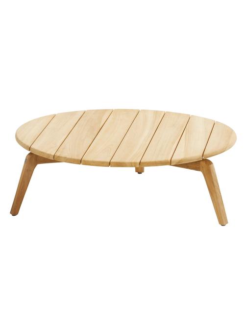 4 Seasons Outdoor Puccini Lounge Set with Zucca...