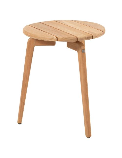 4 Seasons Outdoor Puccini Lounge Chairs with...