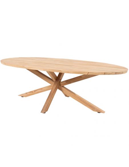 4 Seasons Outdoor Barista Latte 6 Seater Dining Set with Prado Ellipse Teak Table