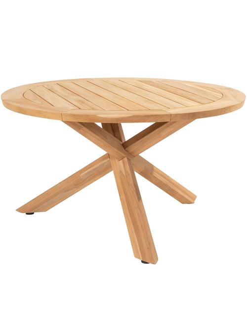 4 Seasons Outdoor Ancora 4 Seat Dining Set with...