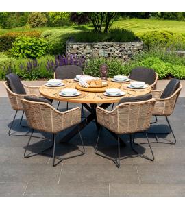 4 Seasons Outdoor Belmond 6 Seat Dining Set with Prado...