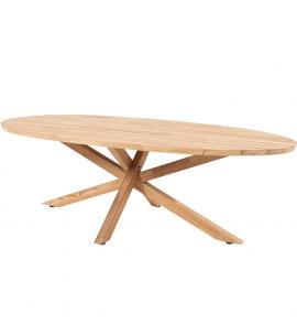 4 Seasons Outdoor Prado 240cm x 115cm Ellipse  Table with...
