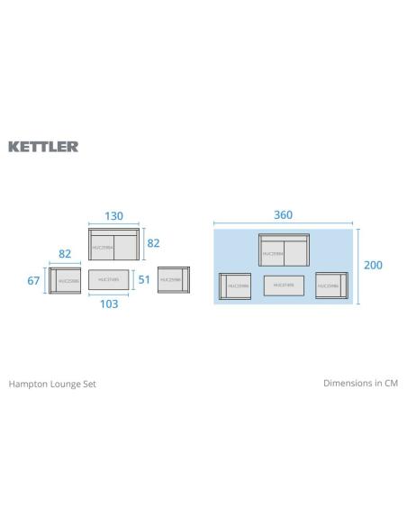 Kettler Hampton 4 Piece Lounge Set