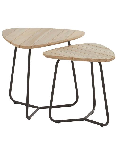 4 Seasons Scandic Lounge Set with Footstool