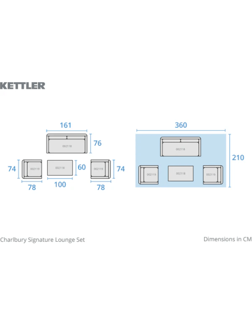 Kettler Charlbury Signature Lounge  Set