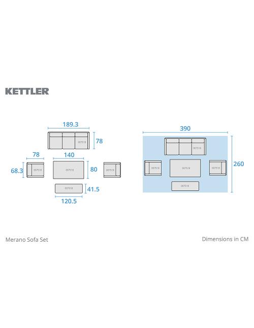 Kettler Merano Sofa Set