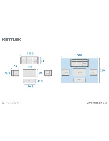 Kettler Merano Sofa Set