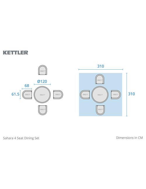 Kettler Sahara 4 Seat Dining Set