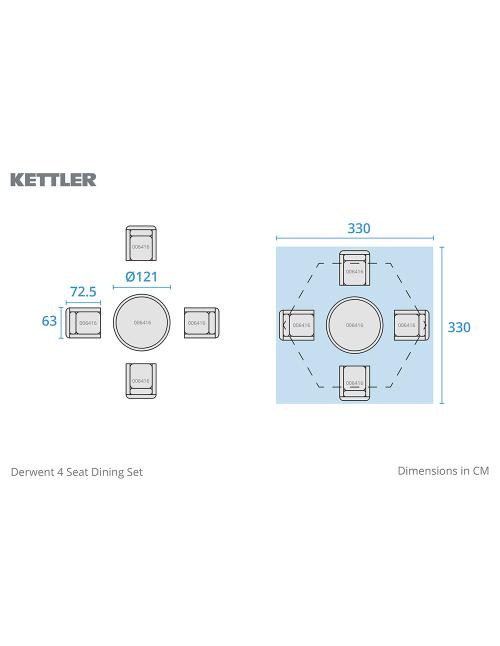 Kettler Derwent 4 Seat Dining Set