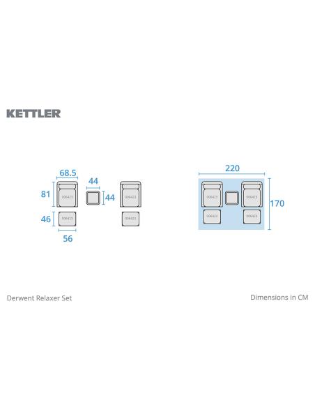 Kettler Derwent Relaxer Set