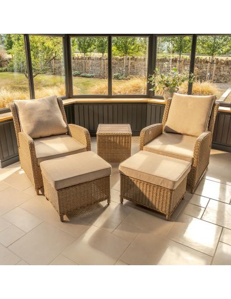 Kettler Derwent Relaxer Set
